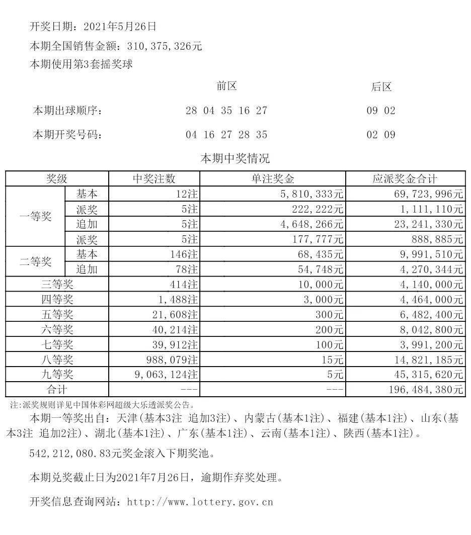 新澳六开彩开奖号码今天,科技成语分析落实_创意版6.727