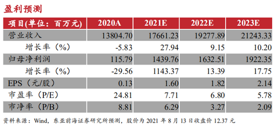 2024新奥历史开奖记录香港,科技成语分析落实_界面版4.765