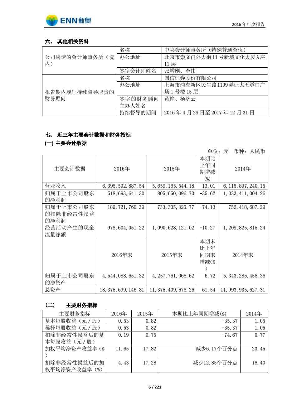 新奥内部资料准确率,科技成语分析落实_创意版6.726