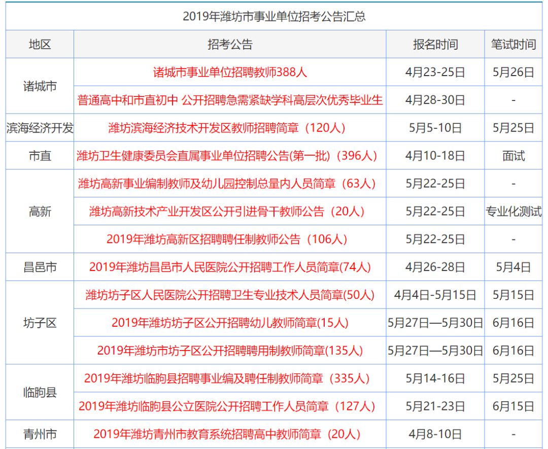 婧婧的旋转 第3页