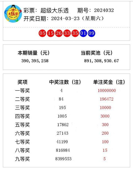 2024年港彩开奖结果,最佳精选解释落实_尊贵版6.65