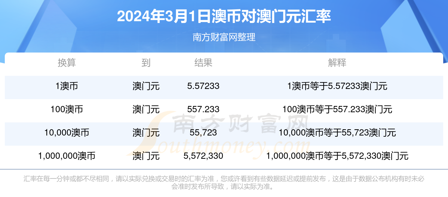 情话太腻！ 第4页