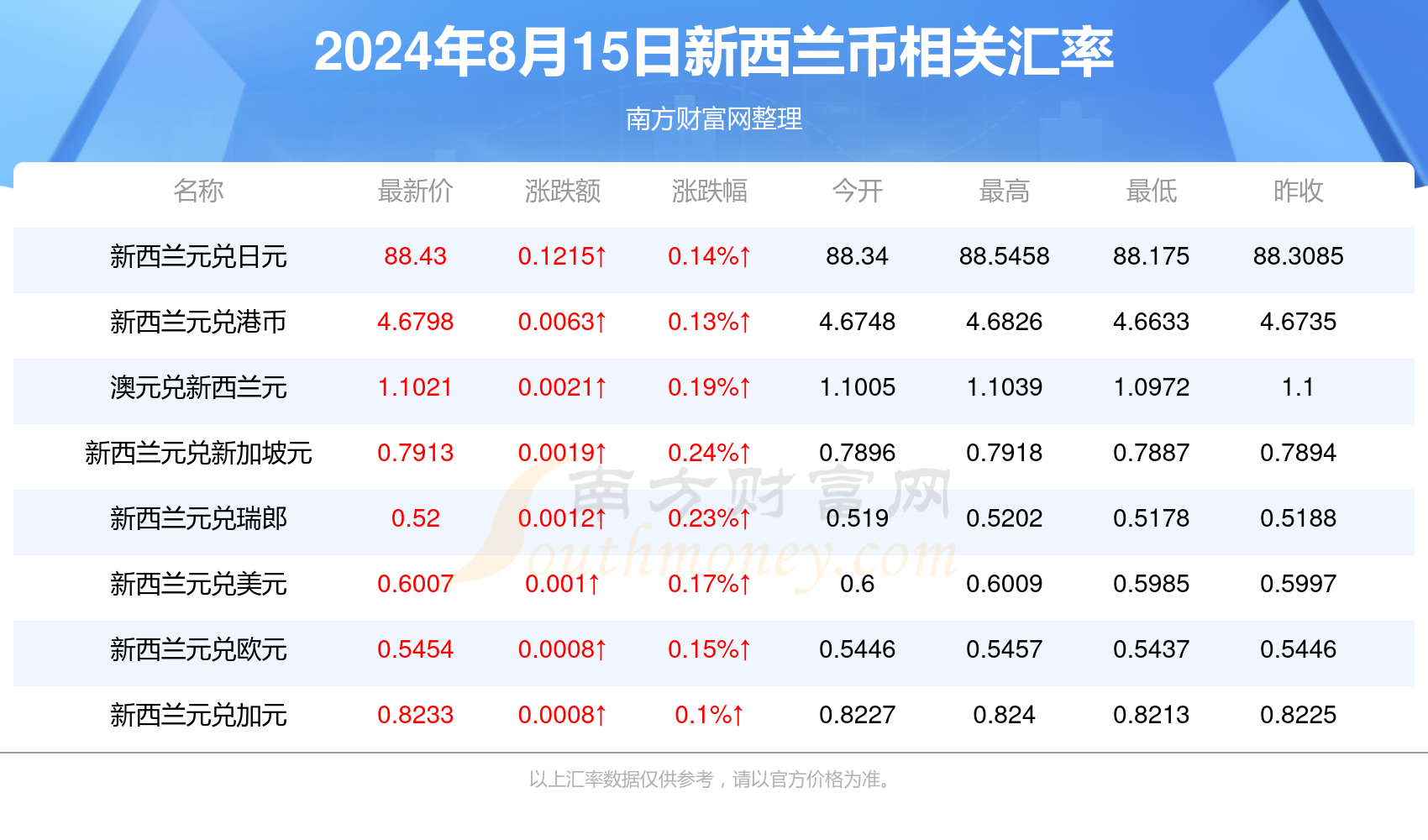 2024新澳门今晚开奖号码和香港,前沿解答解释落实_高级版65.76.76