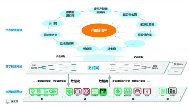 新奥内部资料准确率,预测解答解释落实_铂金版23.65.11