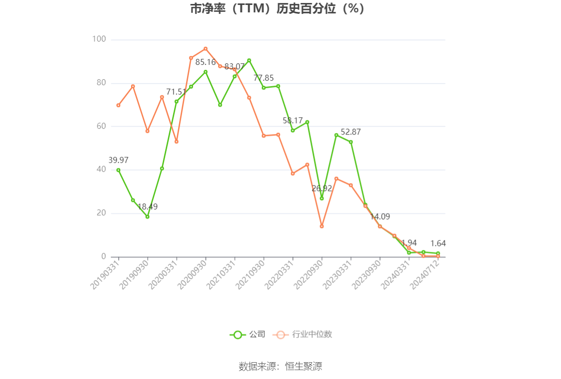 澳门六和彩资料查询2024年免费查询01-32期,效率资料解释落实_精英版3.256