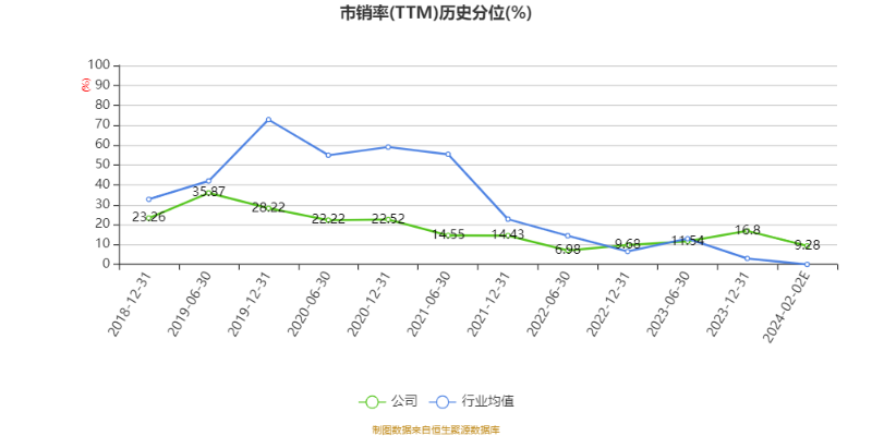 oヤ伪你变乖 第3页