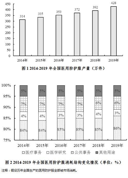 花凌若别离 第4页