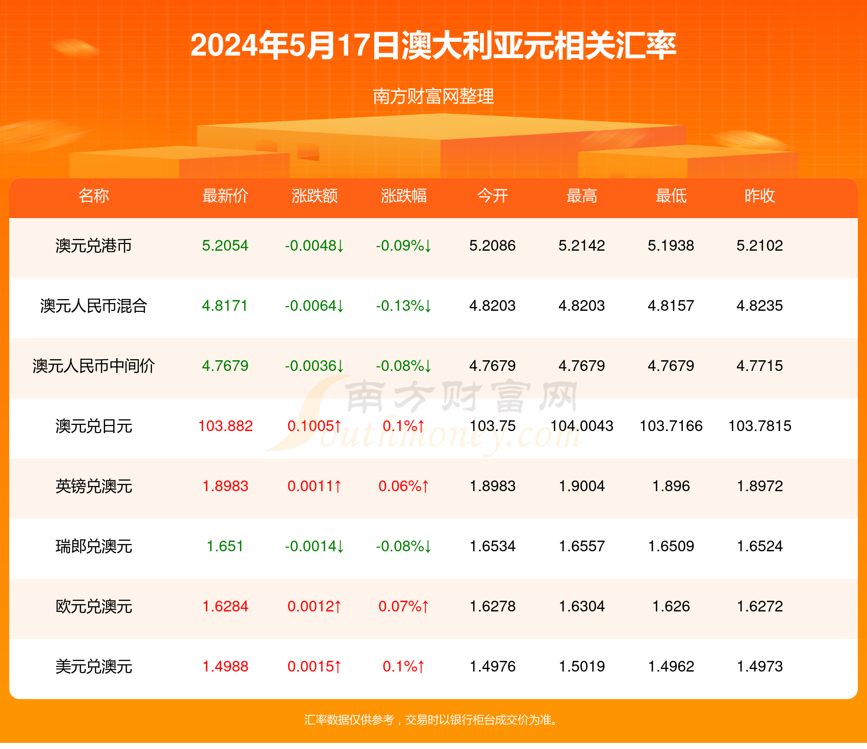 2024年新澳开奖结果,定量解答解释落实_体验版65.67.62