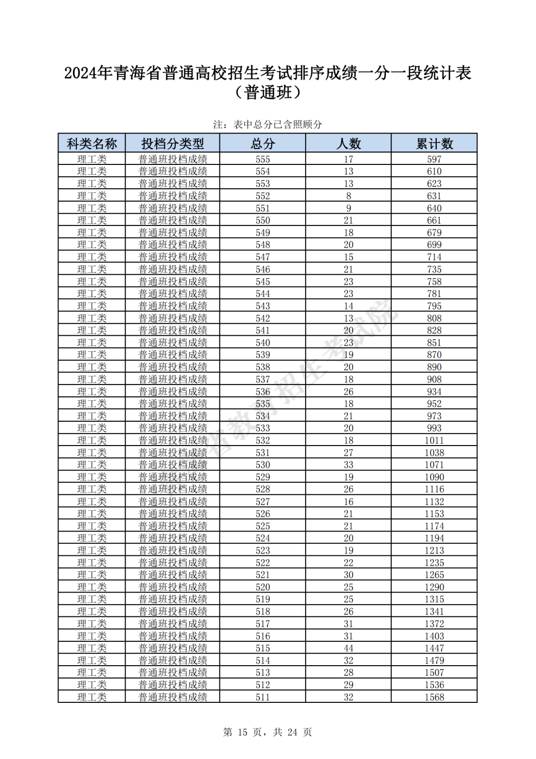 澳门开奖结果 开奖记录表生肖,最佳精选解释落实_尊贵版6.11