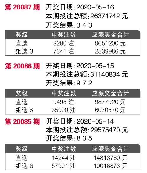 7777788888王中王开奖十记录网一,最新答案解释落实_免费版6.72