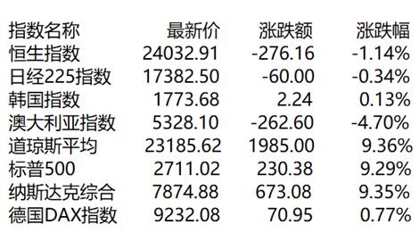 澳门三中三码精准100%,权威解答解释落实_精简版65.64.67