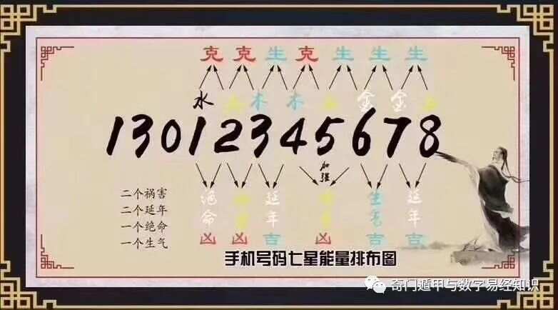 7777788888精准新传真,特点解答解释落实_复古型5.333