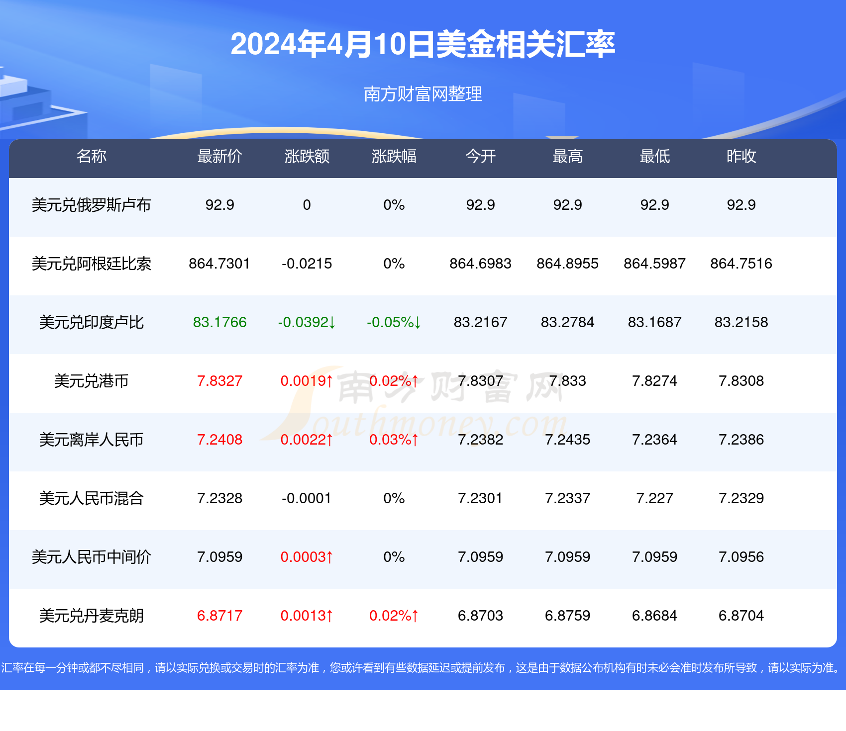 2024今晚新澳开奖号码,理论解答解释落实_游戏版57.65.56