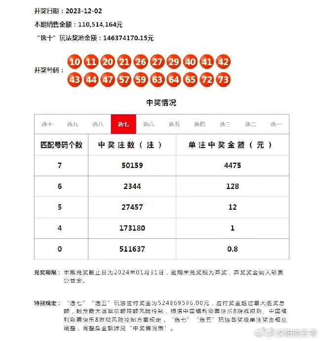 2024年天天开好彩大全,决策资料解释落实_储蓄版6.765