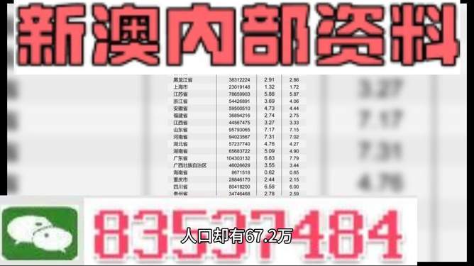 新澳天天开奖资料大全62期,科技成语分析落实_界面版2.765