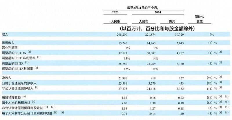 新澳精准资料期期中三码,最新答案解释落实_免费版6.32