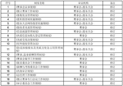 神秘黑猫 第3页