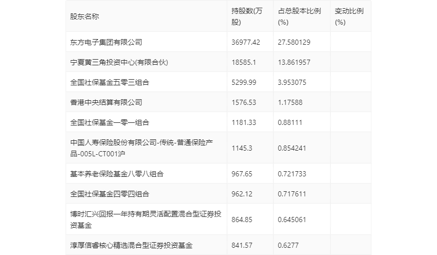 澳门六和彩资料查询2024年免费查询01-32期,准确资料解释落实_V版13.489