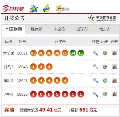 新澳天天开奖资料大全最新54期,深入设计执行方案_标准版67.111