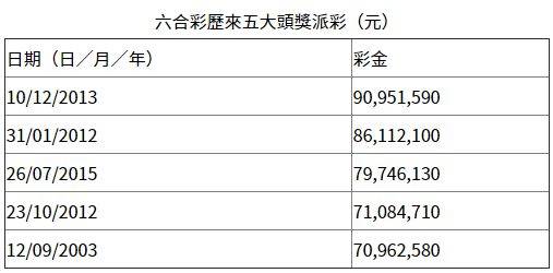 风中雨荷 第3页