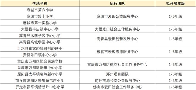 澳门特马今期开奖结果2024年记录,数据资料解释落实_探索版5.256