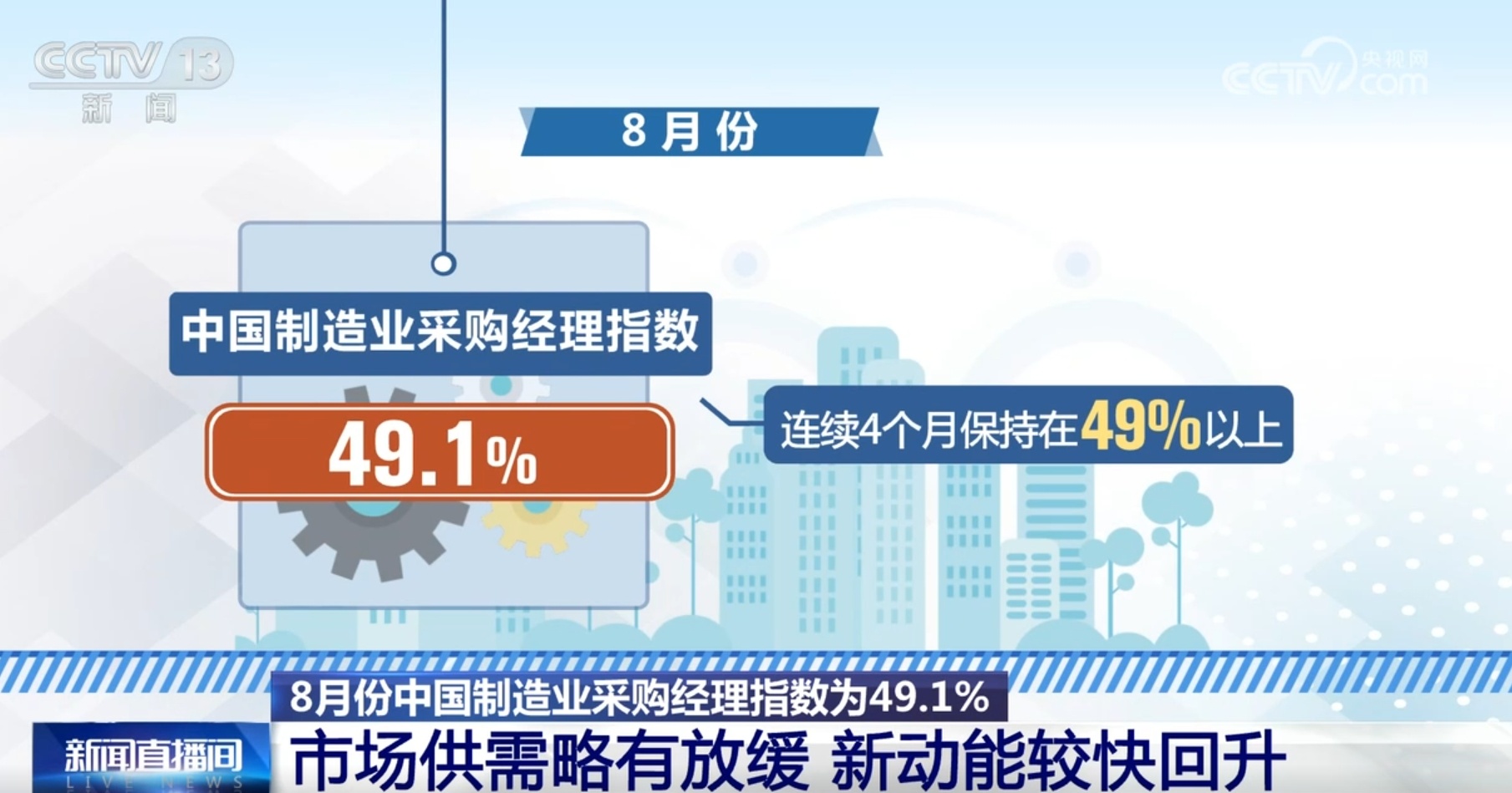 新澳门三中三码精准100%,数据驱动执行方案_Plus22.562