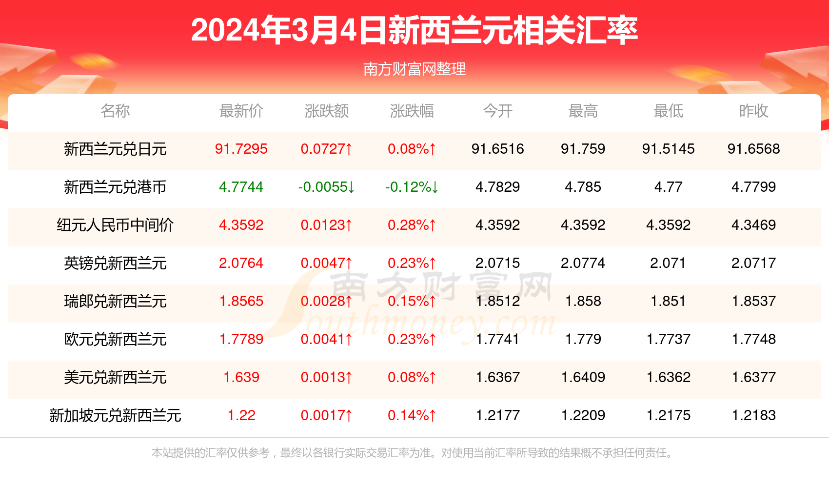 2024最新奥马资料传真,最新解答解析说明_Surface55.172