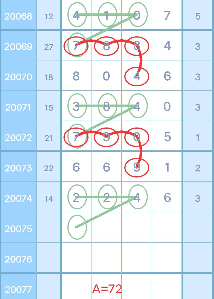 二四六香港资料期期准千附三险阻,科学说明解析_视频版62.893