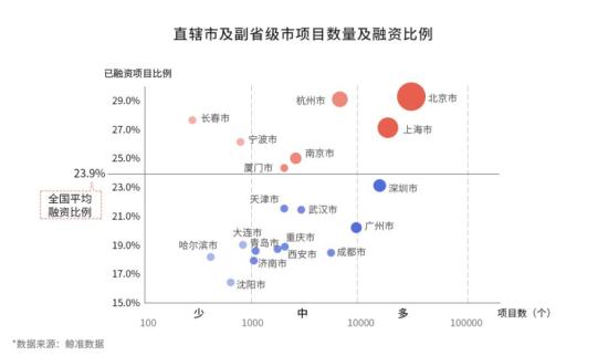 澳门一肖中100%期期准,实证分析解释定义_钱包版13.291