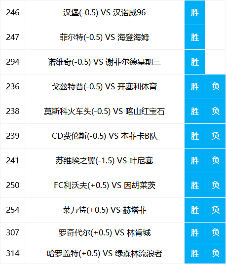 香港二四六开奖资料大全?微厂一,最新方案解析_watchOS21.536