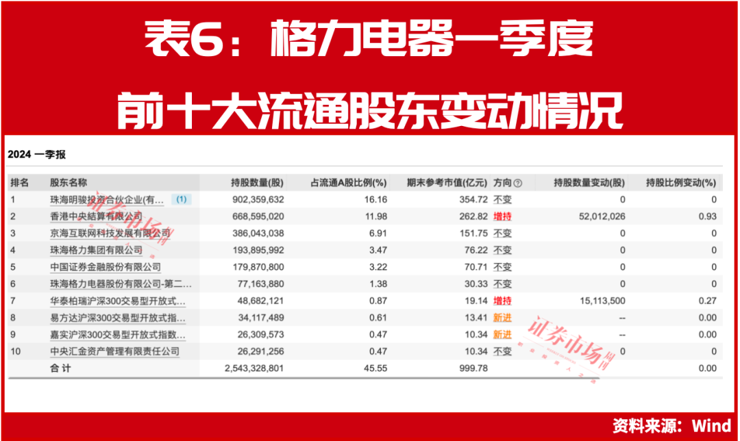 新澳今晚上9点30开奖结果,实证解读说明_eShop16.62