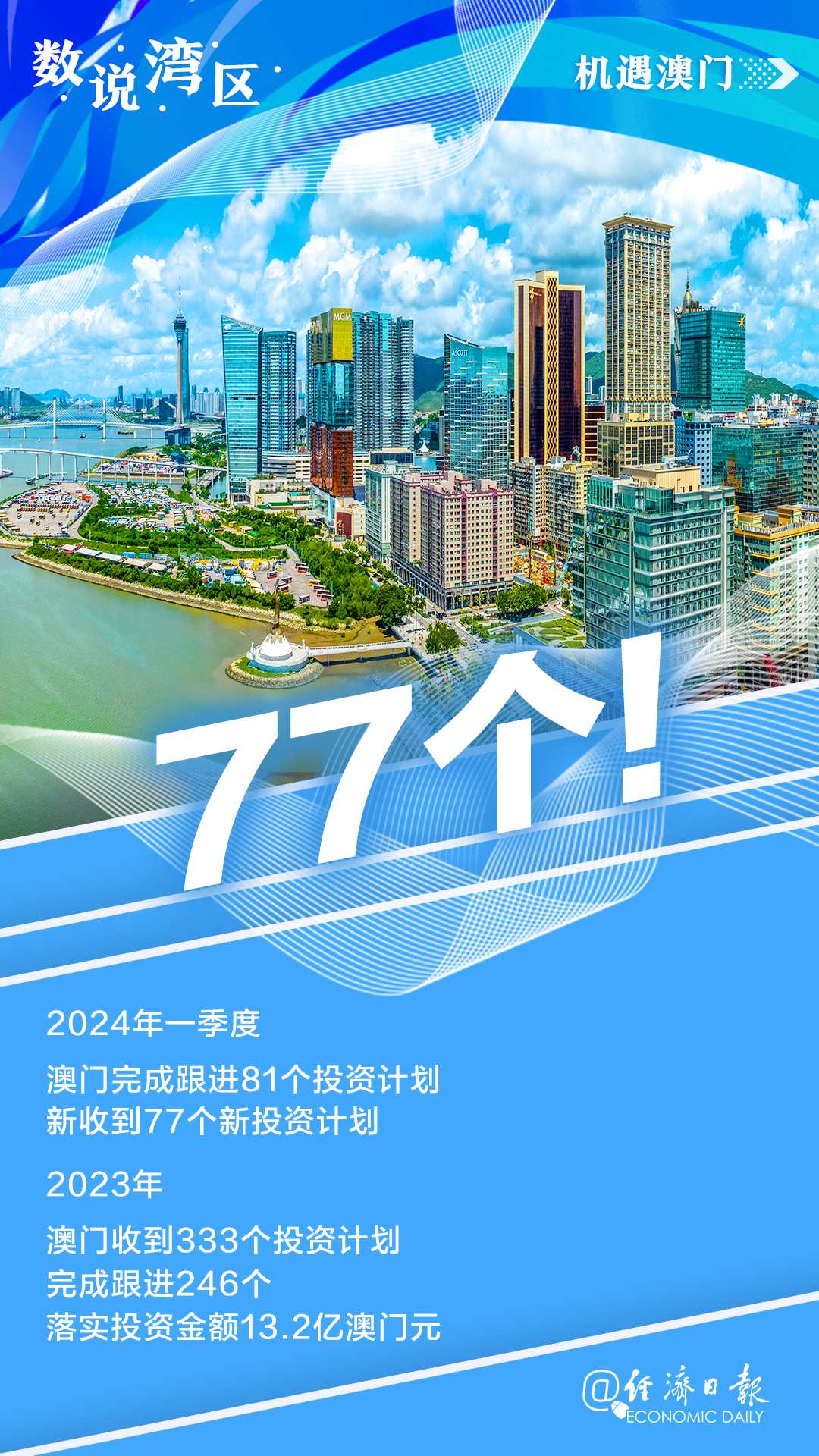 新澳门内部资料精准大全,现状分析解释定义_zShop57.96