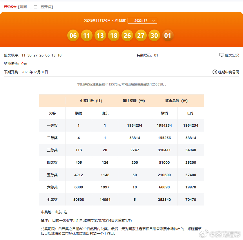 新澳历史开奖最新结果,重要性解释落实方法_标准版38.159