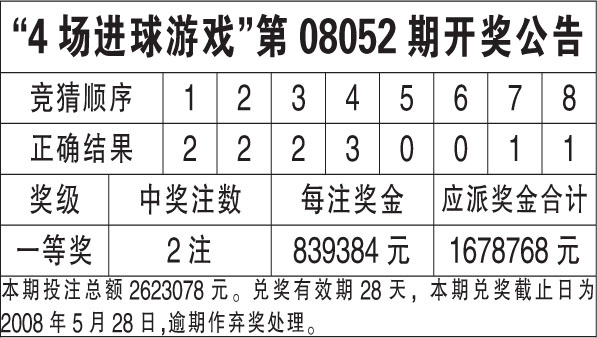 新澳六开彩开奖号码今天,经典解释落实_GM版61.839