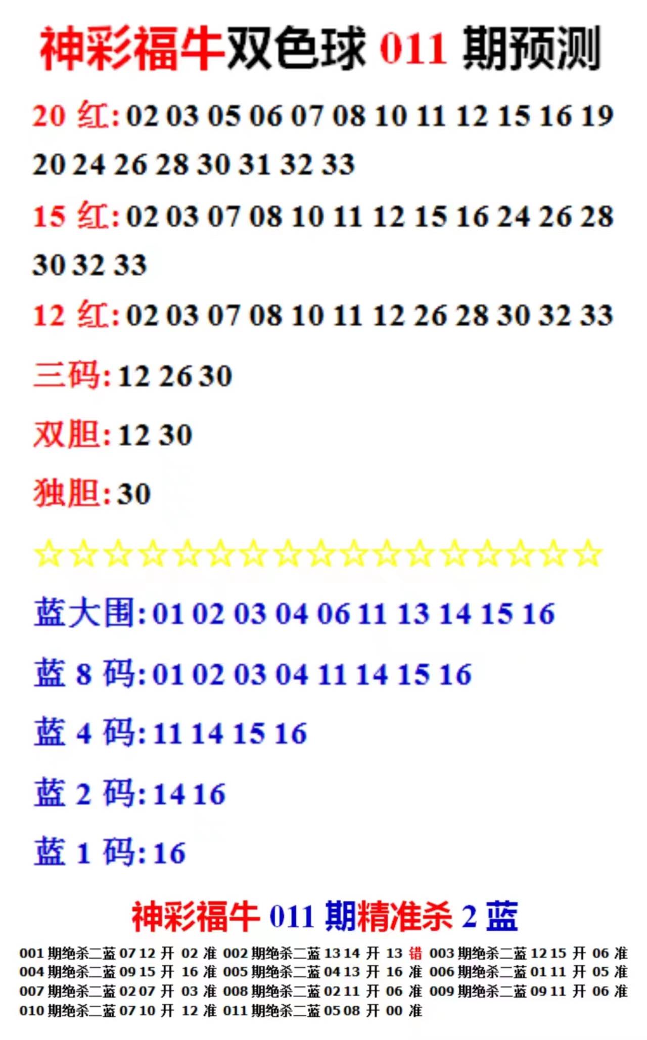 新澳天天开奖资料大全最新,数据资料解释落实_LT31.248