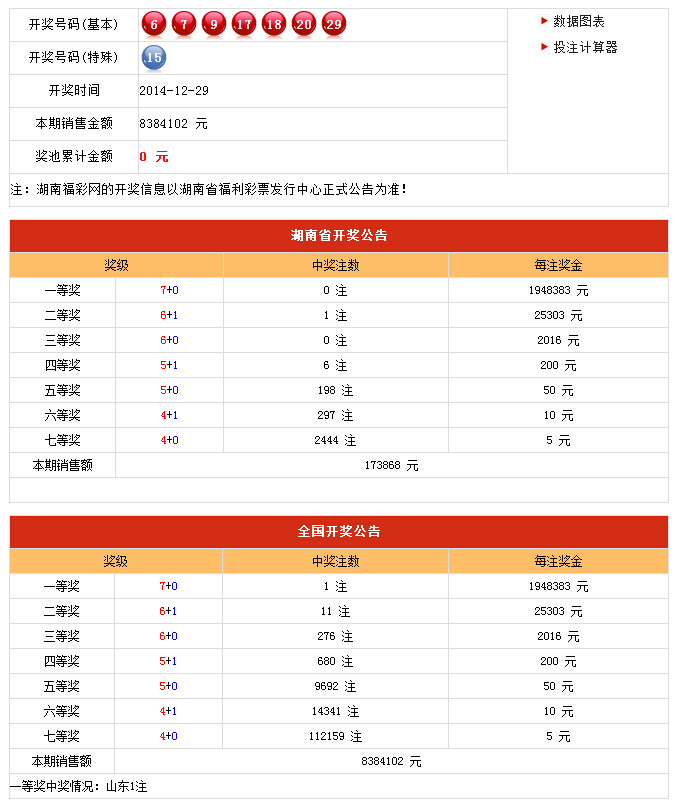 新澳开奖结果记录查询表,实地考察数据解析_XT88.611