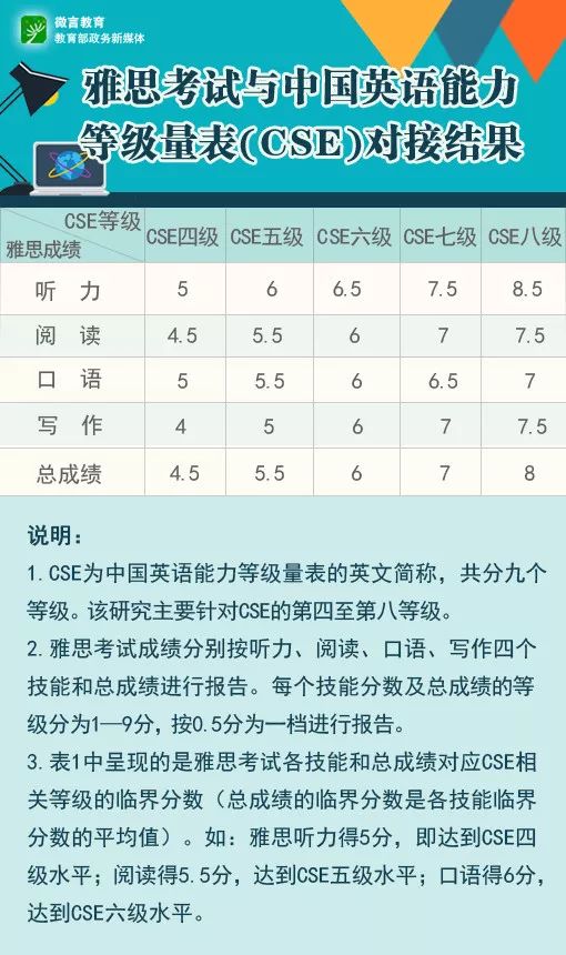 新澳今晚开奖结果查询表34期,安全执行策略_The49.63