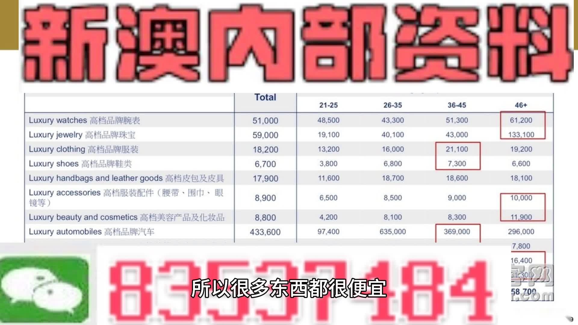 626969澳彩资料大全2022年新亮点,全面设计执行数据_苹果款47.865