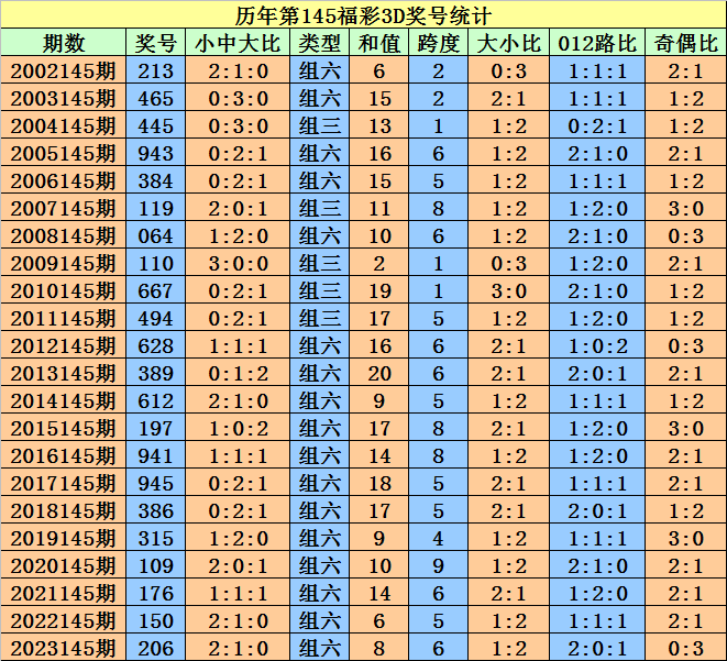 2024澳门天天开好彩大全开奖记录走势图,灵活设计操作方案_探索版41.418