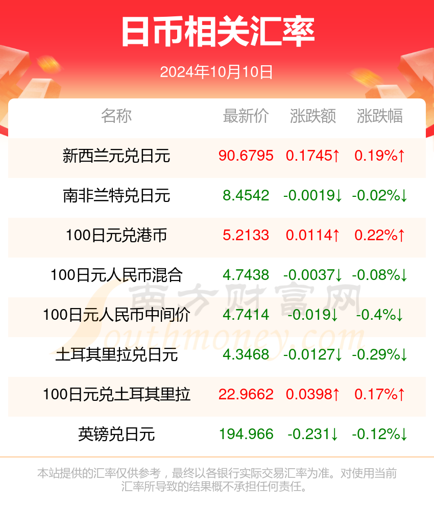 新2024年澳门天天开好彩,详细解读落实方案_VIP13.591