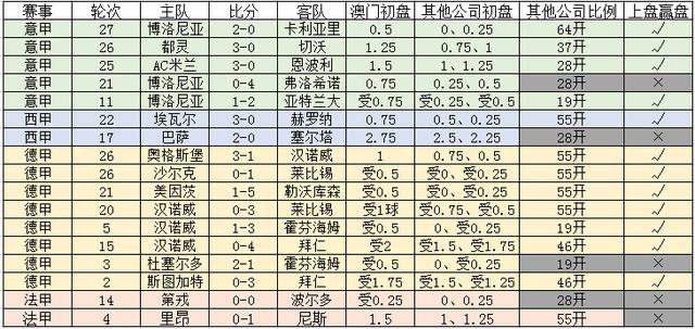 新澳门一码一码100准确,适用设计策略_XR39.617