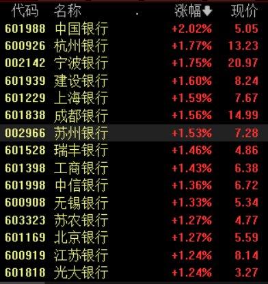 澳门三肖三码精准100%黄大仙,精确分析解析说明_界面版98.553