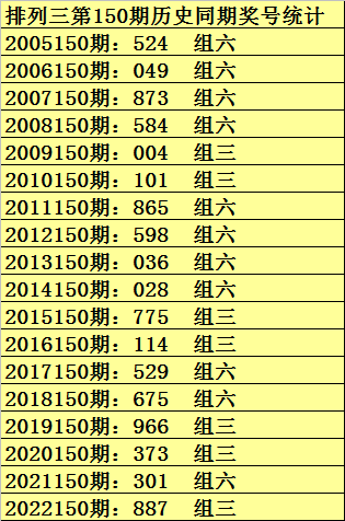 澳门开奖结果 开奖记录表生肖,诠释解析落实_pro11.396