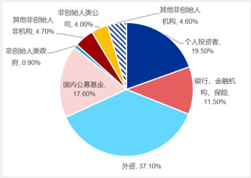 几叶风兼雨 第3页