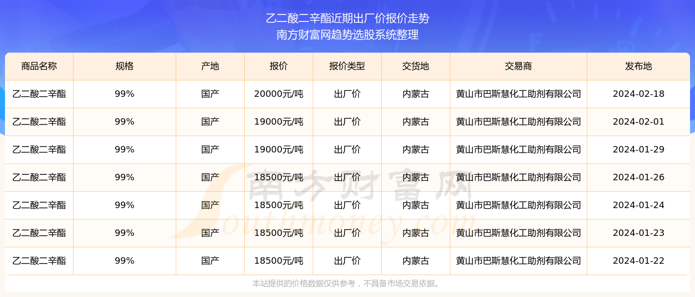 2024新奥精准资料免费大全078期,社会责任执行_pro31.965