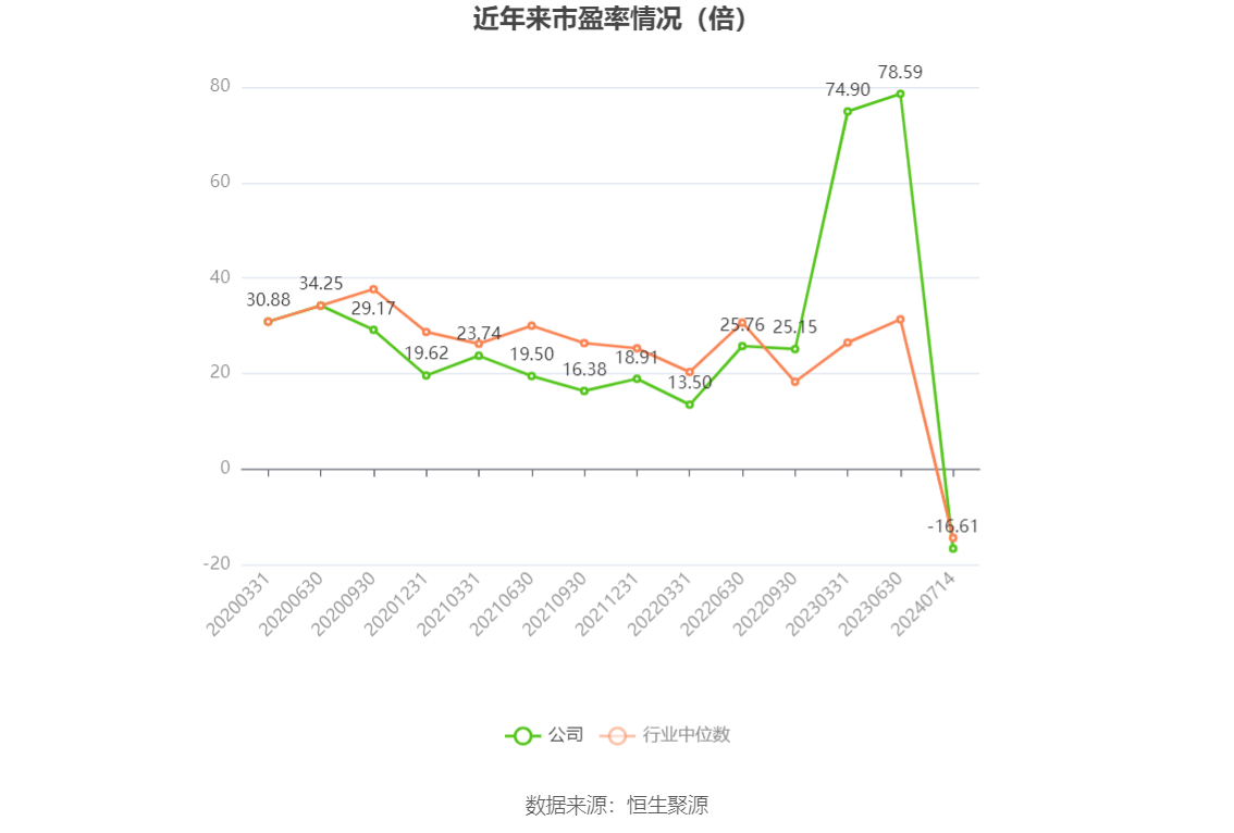 澳门六和彩资料查询2024年免费查询01-32期,创新执行策略解读_冒险版88.521