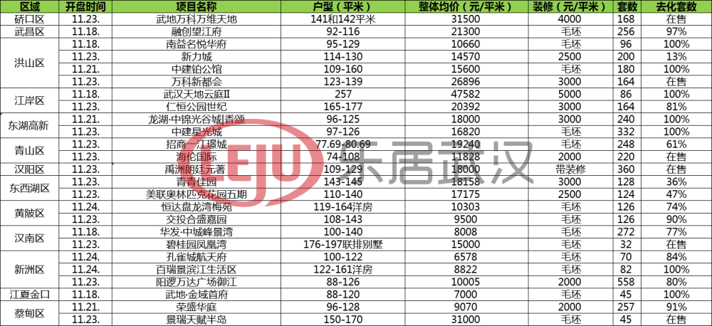 纯白梵唱 第3页