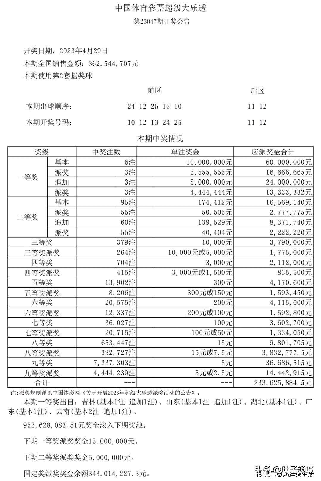 新澳天天开奖资料大全1052期,数据支持设计计划_L版16.333