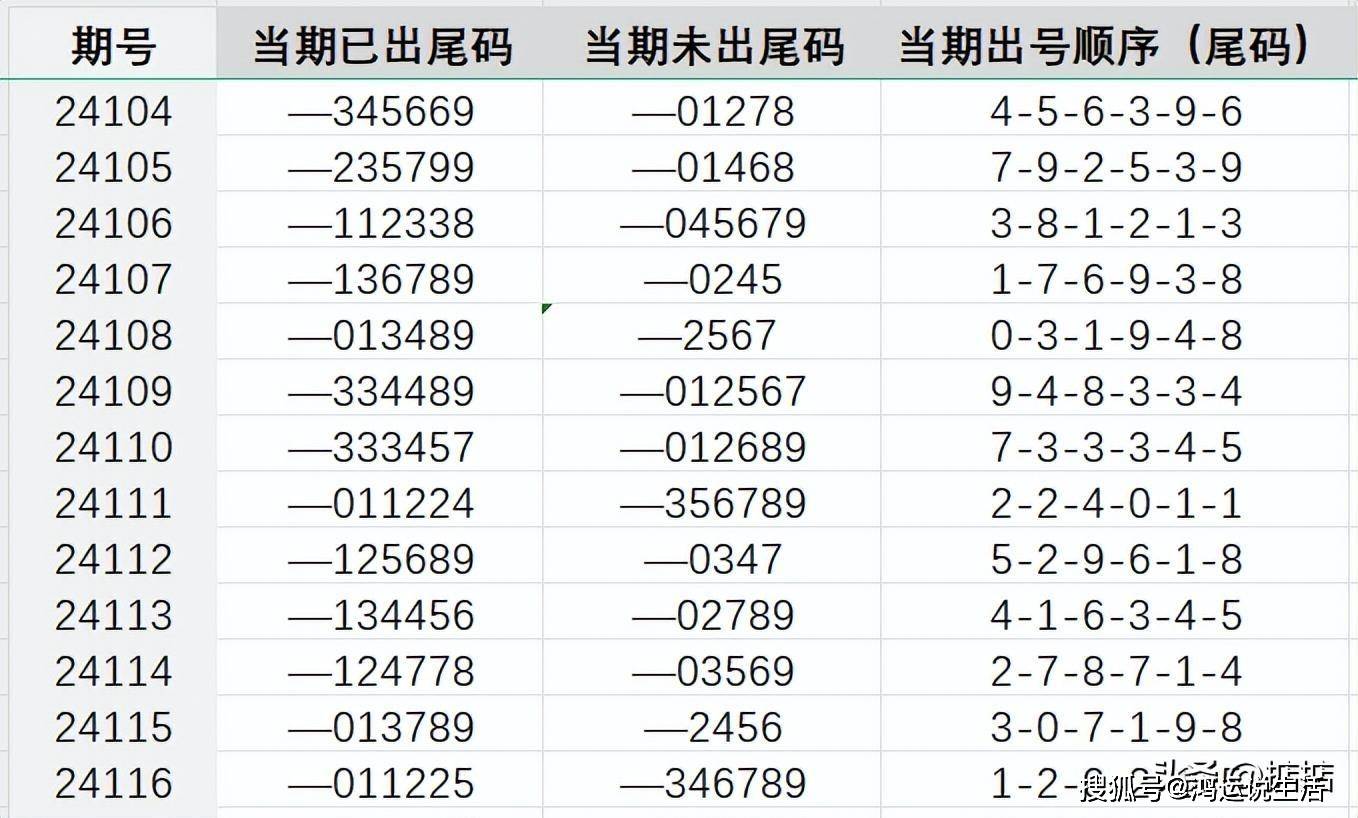 7777788888王中王传真,数据驱动方案实施_eShop25.118