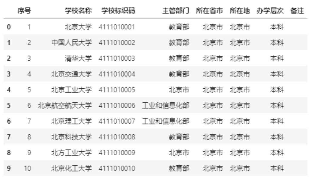 澳门三肖三码精准100,高速响应执行计划_复刻版37.361